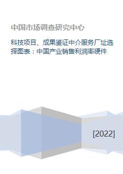 科技项目、成果鉴证中介服务厂址选择图表:中国产业销售利润率硬件